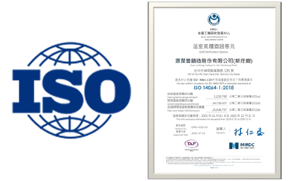 ISO 14064-1